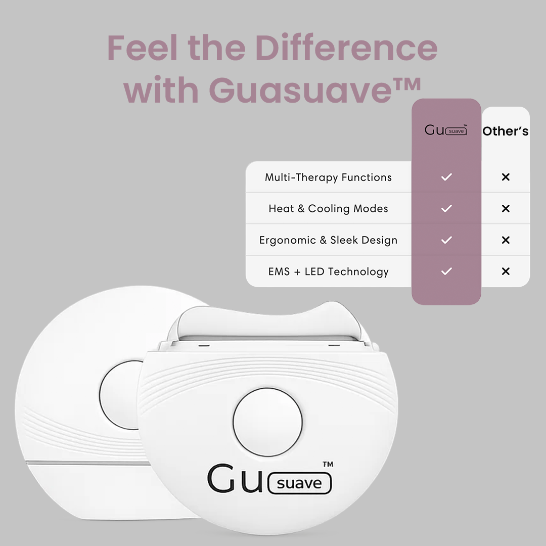 Guasuave™- Skin Smoothing Tool